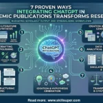 7 Proven Ways Integrating ChatGPT in Academic Publications